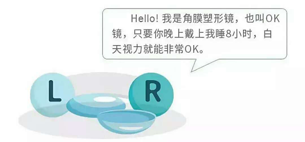 ok鏡真的有用嗎？會傷害眼鏡嗎？